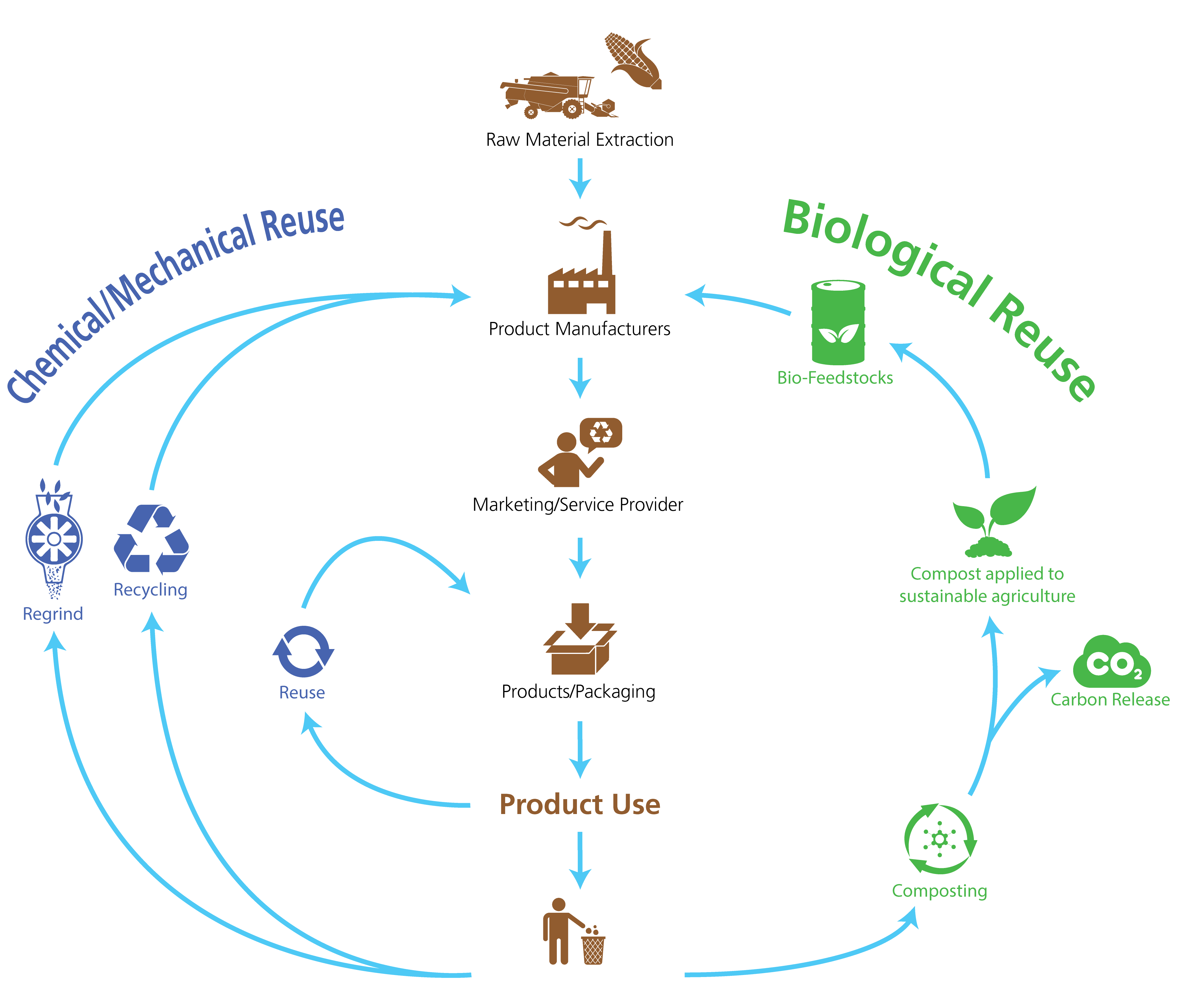 GA Circular Economy_Final-01