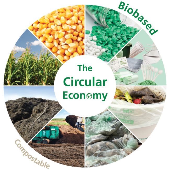 circular graphic for web_smaller circular graphic for web_smaller